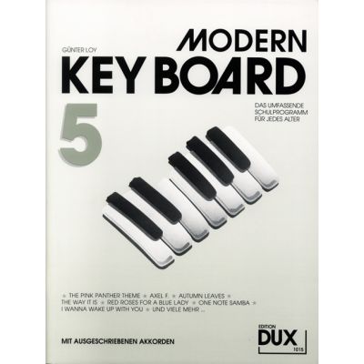 Dux Edition Modern Keyboard 5