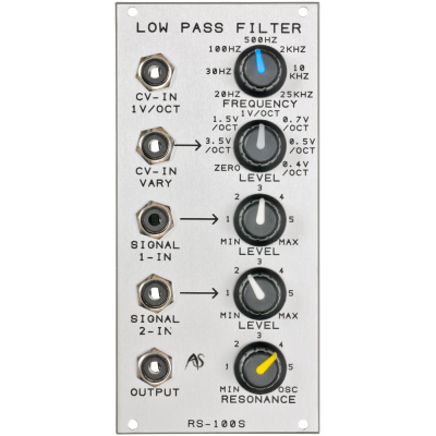Analogue Systems RS-100S Low Pass Filter MK3 (Dual Bus)