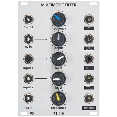 Analogue Systems RS-110N Multimode Filter